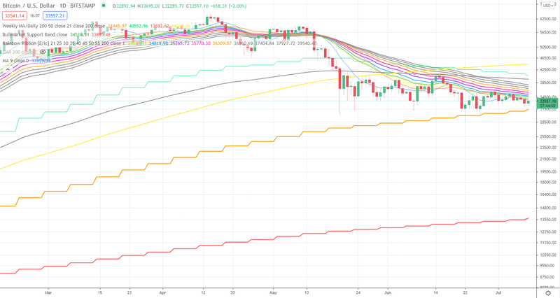 Afbeeldingslocatie: https://tweakers.net/i/FmdC-XFU8pjX19BkhLzrXAm6n-g=/800x/filters:strip_exif()/f/image/uVQt1HYIFBwzdYK7S2qOXnhN.png?f=fotoalbum_large