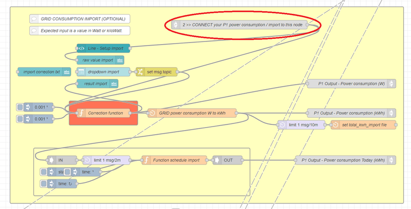 Afbeeldingslocatie: https://tweakers.net/i/FnQW36L0bMpccxeN16_l8MeCPL0=/800x/filters:strip_exif()/f/image/orgaE5qbRyXykVT0Cm90hE3h.png?f=fotoalbum_large