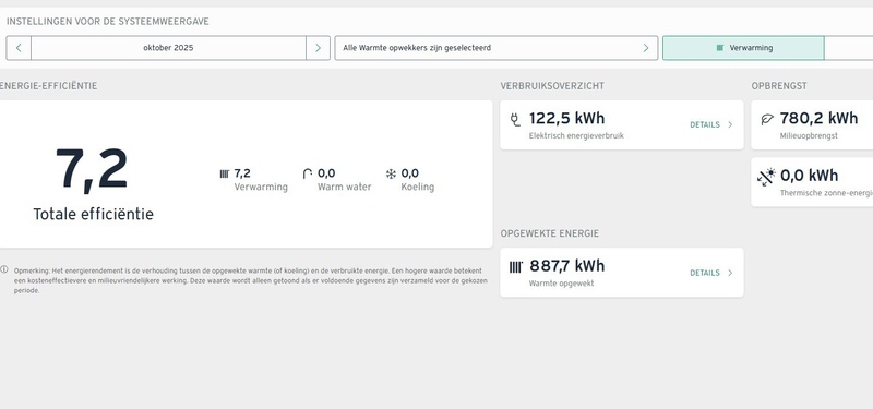 Afbeeldingslocatie: https://tweakers.net/i/FnWGZgZ_xJOTGY5w3iuq-OETtnY=/800x/filters:strip_icc():strip_exif()/f/image/OhXSEtdrORbtRQnJ6GpnaJgV.jpg?f=fotoalbum_large