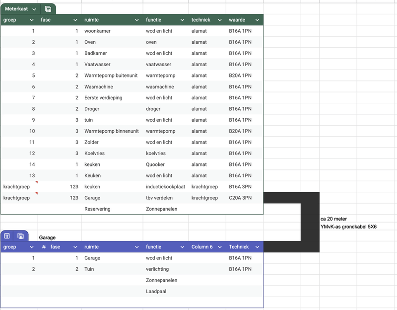 Afbeeldingslocatie: https://tweakers.net/i/FnbwvjgcZN3iS4MLtZz9o94si3I=/800x/filters:strip_exif()/f/image/sSe6DbitjFZuYnBUBwFslSAW.png?f=fotoalbum_large