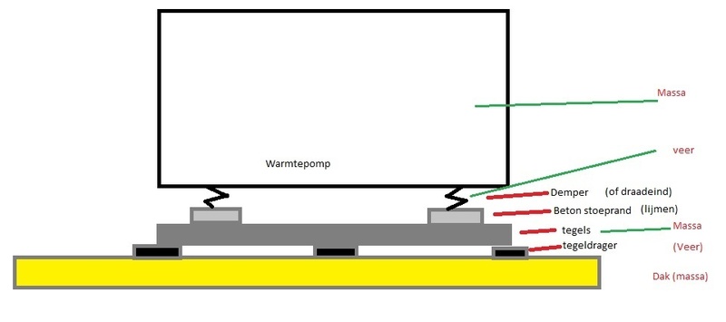 Afbeeldingslocatie: https://tweakers.net/i/FnqxWLseoGZaxjL2AFTt4hli2NE=/800x/filters:strip_icc():strip_exif()/f/image/SQJA7Ow6WenVzQ2XPZ3iA9Q4.jpg?f=fotoalbum_large