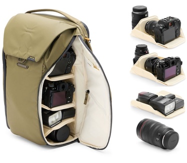 Peak Design Everyday