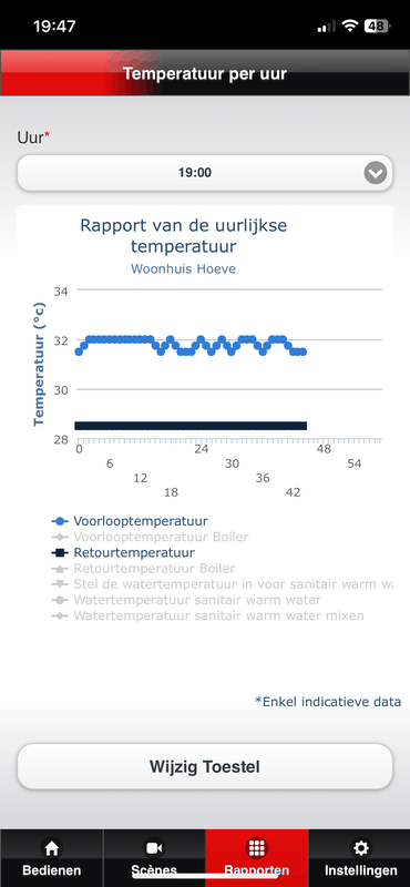 Afbeeldingslocatie: https://tweakers.net/i/Fo3M5EeoHNAPHf_cLTumGZqRQEU=/x800/filters:strip_exif()/f/image/7uzQzPl4IynPyGKmdlRo0Gqo.png?f=fotoalbum_large