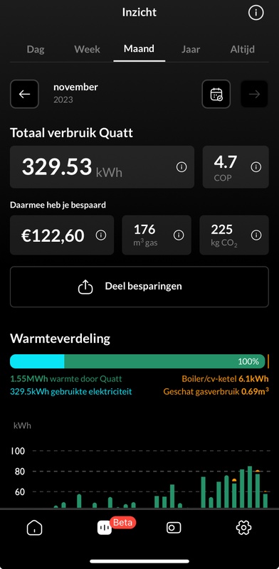 Afbeeldingslocatie: https://tweakers.net/i/Fo58H2PGe38VjkbQSv2yKqJvJdg=/x800/filters:strip_icc():strip_exif()/f/image/sThsrmcRXHmoSaoud2F8G68J.jpg?f=fotoalbum_large