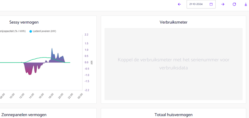 Afbeeldingslocatie: https://tweakers.net/i/FoMb0fCaNsGeQJKzmH5CINo0Wts=/800x/filters:strip_exif()/f/image/v8SFdyUGZeOJ6Mrr0JgYcXrU.png?f=fotoalbum_large