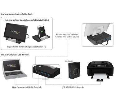 Startech.com 3-poorts-USB 3.0-hub voor laptops en op Windows gebaseerde tablets plus een snellaadpoort en apparaatstandaard zwart