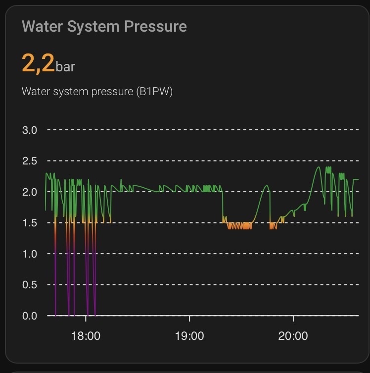 Afbeeldingslocatie: https://tweakers.net/i/FojhpLZFTUc8RWM7qxN6klDH50g=/fit-in/4920x3264/filters:max_bytes(3145728):no_upscale():strip_icc():strip_exif()/f/image/BZUnrhZo1lmTegKVDfQb2byu.jpg?f=user_large