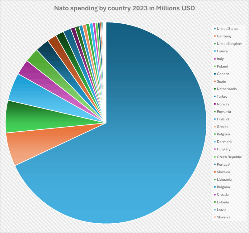 Afbeeldingslocatie: https://tweakers.net/i/Fp1CprUG49Xd0Ot5ymYfa5M6WQk=/800x/filters:strip_exif()/f/image/E7KXIPTgy7GrrMRm8U2NWzvJ.png?f=fotoalbum_large