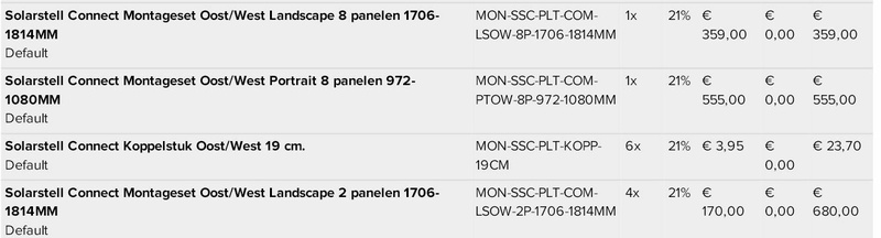 Afbeeldingslocatie: https://tweakers.net/i/Fp7676aw-C4RNs3PaPyUB6jPIwU=/800x/filters:strip_icc():strip_exif()/f/image/zW3HsbvevcXH44csiRIbxmO3.jpg?f=fotoalbum_large