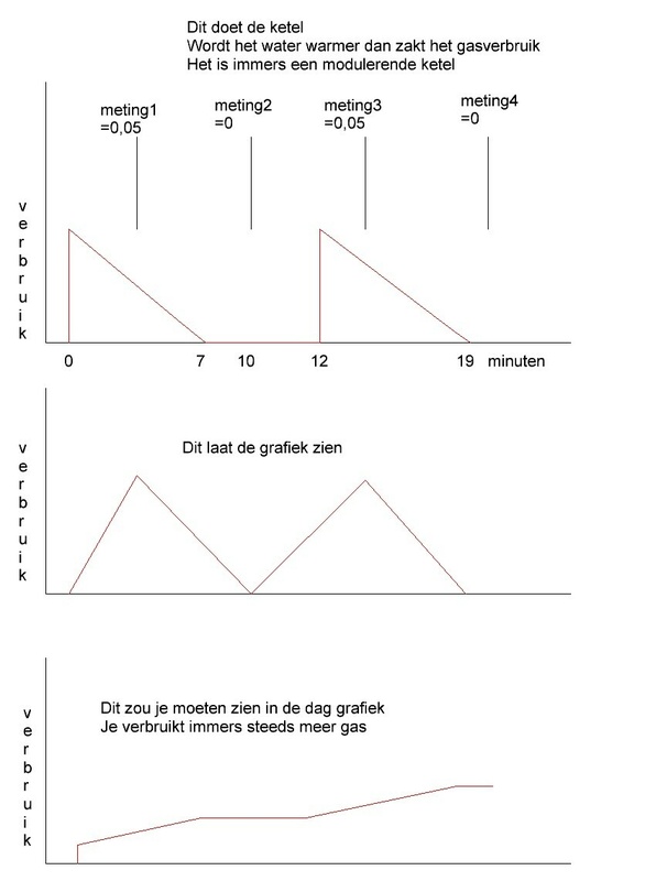 Afbeeldingslocatie: https://tweakers.net/i/FpAOUR2NkWQdjQOnGGBtloYn2hQ=/x800/filters:strip_icc():strip_exif()/f/image/ZvKJpaUbcy1Byya3ARx9VXWI.jpg?f=fotoalbum_large