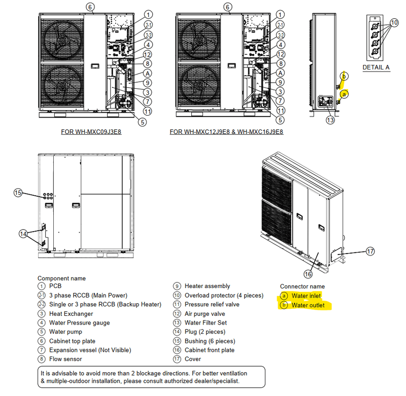 Afbeeldingslocatie: https://tweakers.net/i/FpxqNL1WdEGUgTrNR8VoVuHuhAg=/800x/filters:strip_exif()/f/image/zTc2zYRs2r4dCUvbDY2lxYkL.png?f=fotoalbum_large