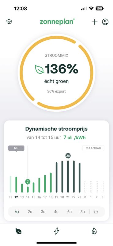 Afbeeldingslocatie: https://tweakers.net/i/FpyMoCXCcwsIiVFQ7kYw6PKhJFk=/x800/filters:strip_exif()/f/image/nOD9VxniYqKEb1gnXq0BsA5H.png?f=fotoalbum_large