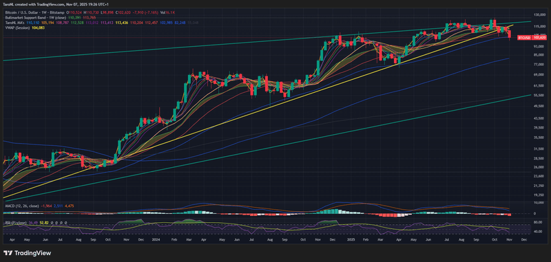 Afbeeldingslocatie: https://tweakers.net/i/Fq2pBXz3WyrabI3kU2mQ_aOXdbE=/800x/filters:strip_exif()/f/image/gScxak4uXAhhDgOg8bth1PAY.png?f=fotoalbum_large
