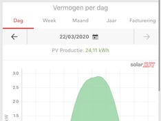 Afbeeldingslocatie: https://tweakers.net/i/FqPmhYqHKJzfU9aBbRcuQHk045g=/234x176/filters:strip_icc():strip_exif()/f/image/MK2zUlNT757ongTTQABJ9hJP.jpg?f=fotoalbum_medium