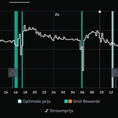 Afbeeldingslocatie: https://tweakers.net/i/FrM1D8e25ydaiukRjrNueeaV344=/232x232/filters:strip_exif()/f/image/1LOM9JoLyFWWkihql5gG3mUf.png?f=fotoalbum_tile