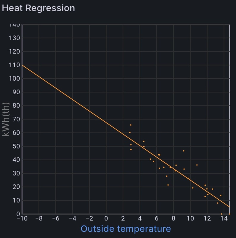 Afbeeldingslocatie: https://tweakers.net/i/Frvatn3dInZVc2eMMbwcnMvjzHc=/x800/filters:strip_icc():strip_exif()/f/image/wFHNpHZvoCeZUzru0WND81Uy.jpg?f=fotoalbum_large