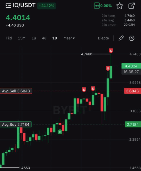 Afbeeldingslocatie: https://tweakers.net/i/FrzfqqmIUQ88HuiP2fEOwCRe0xY=/fit-in/4000x4000/filters:no_upscale():strip_exif()/f/image/5z0jaMOr8XCL8zZmo97lDOEl.png?f=user_large