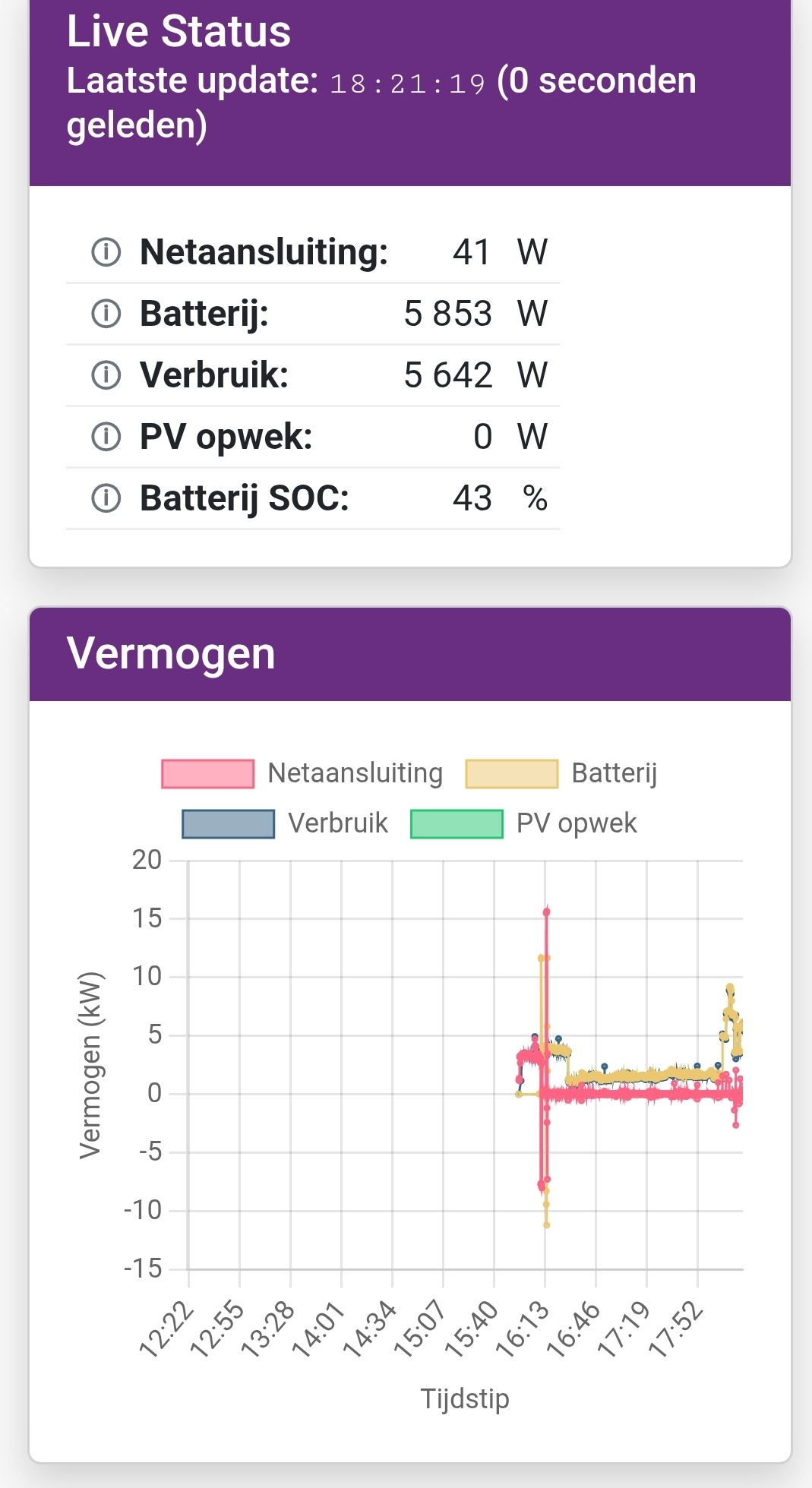 Afbeeldingslocatie: https://tweakers.net/i/FsJtp8BEJtt7TBTuH4aCZoGBIeQ=/fit-in/4920x3264/filters:max_bytes(3145728):no_upscale():strip_icc():strip_exif()/f/image/zQ3vIZzhcUvXdKANBlcx6Buz.jpg?f=user_large