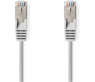 Nedis CCGT85320GY20
