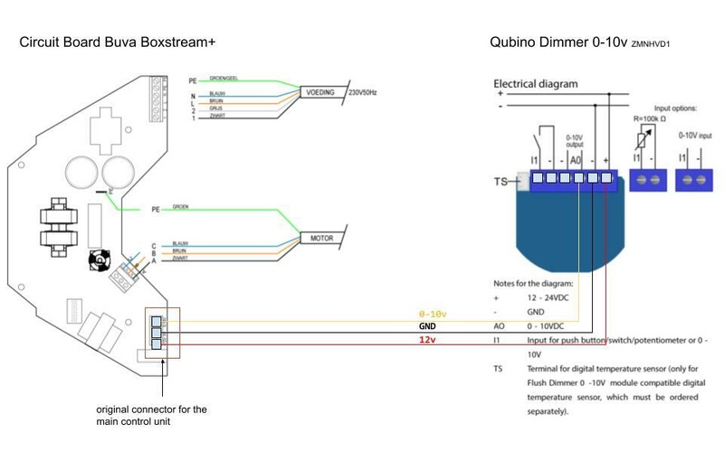 Afbeeldingslocatie: https://tweakers.net/i/FtlrWWhHJawVQlLEx28cYYXmMaI=/800x/filters:strip_icc():strip_exif()/f/image/F9DY2LfkujfJzj9kK0kBNOm0.jpg?f=fotoalbum_large