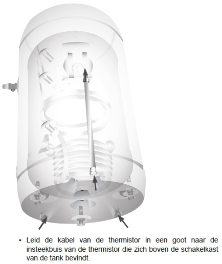 Afbeeldingslocatie: https://tweakers.net/i/Fu8wysqP0a8oIji2Og2iy2hLiOg=/fit-in/4920x3264/filters:max_bytes(3145728):no_upscale():strip_icc():strip_exif()/f/image/ALMdJ4C8Jy9k6KjhutbFRMmV.jpg?f=user_large