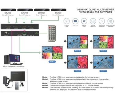 Microconnect MC-HM-SW401S