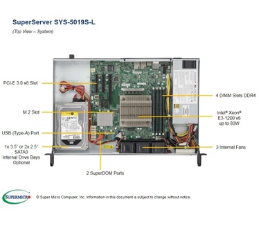 Supermicro SuperServer SYS-5019S-L