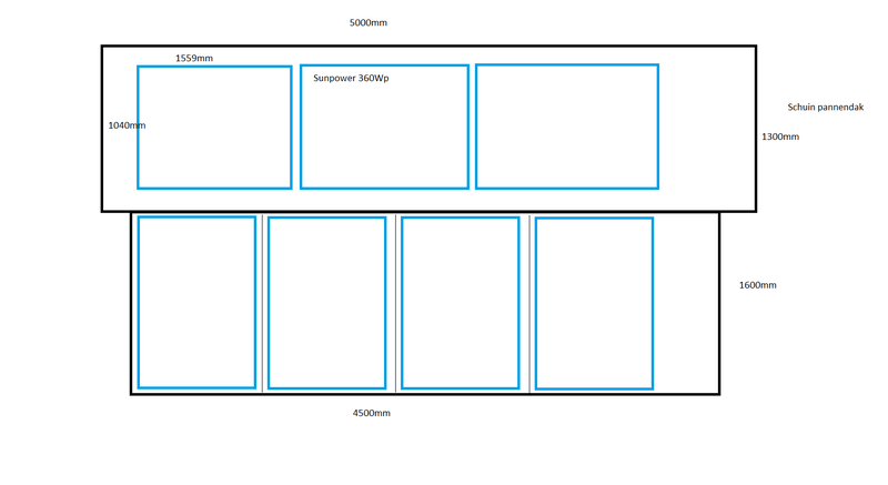 Afbeeldingslocatie: https://tweakers.net/i/FukkDml8Nqz1_M4wPGa9lGaq6Gc=/800x/filters:strip_exif()/f/image/GnnzVcgvlMeTjOEcixhWtkLj.png?f=fotoalbum_large