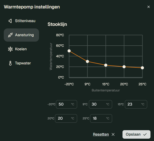 Afbeeldingslocatie: https://tweakers.net/i/FvFMUnQsjuGBw0MOBjvpsxvFn3s=/fit-in/4000x4000/filters:no_upscale():strip_exif()/f/image/SgV6d2v46iPduQUuOs8nOuGj.png?f=user_large
