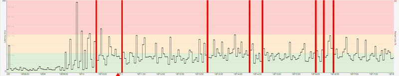 Afbeeldingslocatie: https://tweakers.net/i/FvFbFKwI8s3MNrbxYgwXelkBxXU=/800x/filters:strip_exif()/f/image/xaIQePj6PI0tqB4VAsM4chmS.png?f=fotoalbum_large