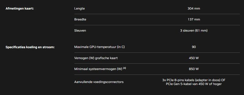 Afbeeldingslocatie: https://tweakers.net/i/FvdB5fr9r3t4OrOjP6Eh6ppULYM=/800x/filters:strip_exif()/f/image/yLIc0c28wuJkwwF1aqUqEeAa.png?f=fotoalbum_large