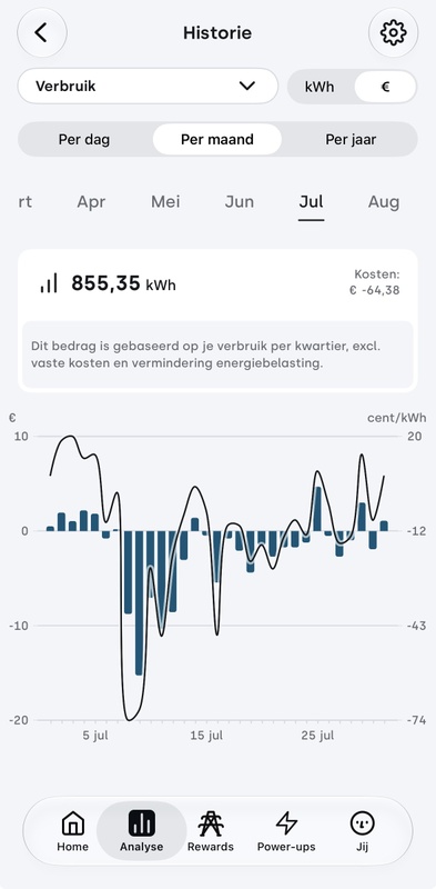 Afbeeldingslocatie: https://tweakers.net/i/FvpTsrvxLjk725kY67j0kPZsjdg=/x800/filters:strip_icc():strip_exif()/f/image/rQ18UU5iUQAg4i8jyFmjKKLK.jpg?f=fotoalbum_large