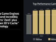 AMD Ryzen 7 9800X3D Press Deck