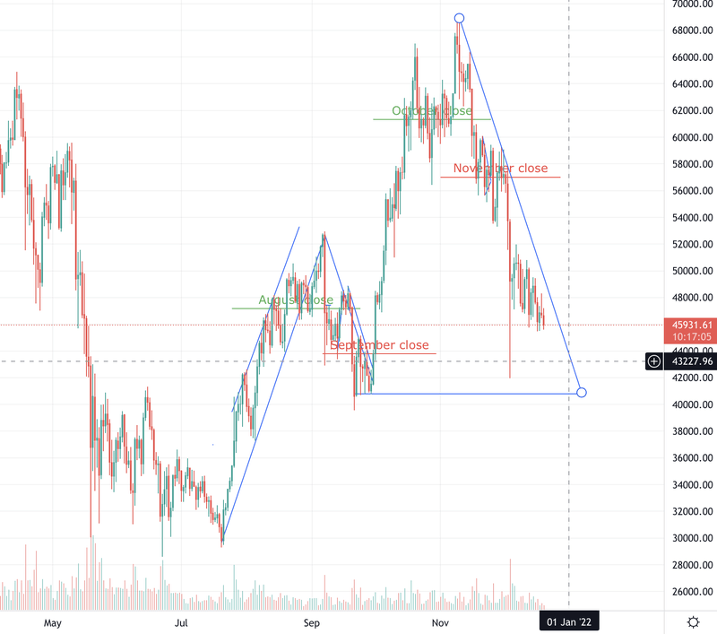 Afbeeldingslocatie: https://tweakers.net/i/FwqOZJ0wMyjuqAMaRerQCzjAAmA=/800x/filters:strip_exif()/f/image/zNgrgf7XRjPj5xRPn3Qj6t5o.png?f=fotoalbum_large