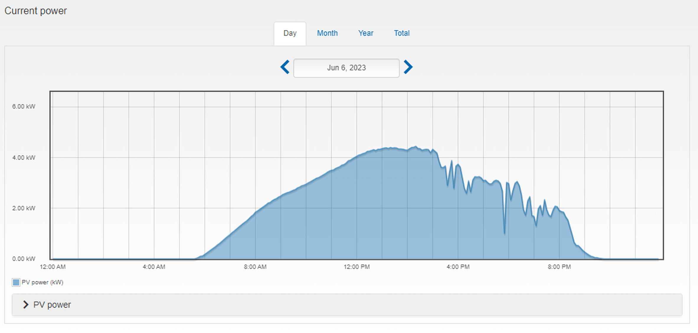 Afbeeldingslocatie: https://tweakers.net/i/FxJX2N0M07PUkGyBGDKGaGuDhLE=/full-fit-in/4000x4000/filters:no_upscale():fill(white):strip_exif()/f/image/mfaYKaEO0ECEqOxaE2KKq9oH.png?f=user_large