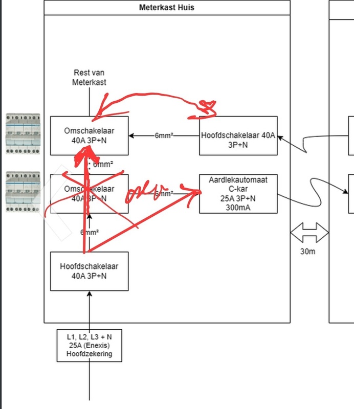 Afbeeldingslocatie: https://tweakers.net/i/FxsuktMoHCYLC1nUetgoVuYATeY=/x800/filters:strip_icc():strip_exif()/f/image/kT2uV4LOyi12sw0LQG1ASgFj.jpg?f=fotoalbum_large