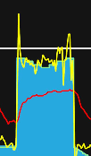 Afbeeldingslocatie: https://tweakers.net/i/FxzeSwbW5MqRUnNtZ_eK5XUhZMc=/full-fit-in/4000x4000/filters:no_upscale():fill(white):strip_exif()/f/image/UjfIoWfh7DZWbVssqY8OiWYB.png?f=user_large