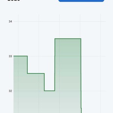 Afbeeldingslocatie: https://tweakers.net/i/FyBO4_LRVC_Ft5WSh_NdQG6E7tY=/232x232/filters:strip_icc():strip_exif()/f/image/pghARtpTMz09XfRwXxX4RtXD.jpg?f=fotoalbum_tile