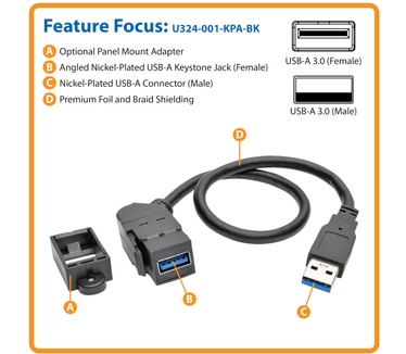 Tripp-Lite U324-001-KPA-BK