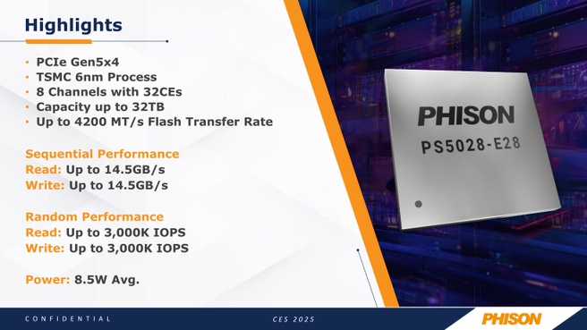 Phison E28 - CES 2025
