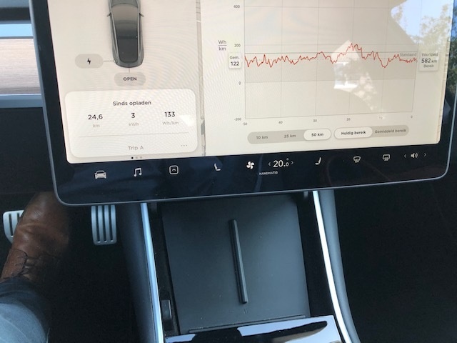 Afbeeldingslocatie: https://tweakers.net/i/FywA7ap8wm9andZxRc_hccYT7AM=/full-fit-in/4920x3264/filters:max_bytes(3145728):no_upscale():strip_icc():fill(white):strip_exif()/f/image/2GZI8pLFg2ydC0lqdTJwZnDS.jpg?f=user_large