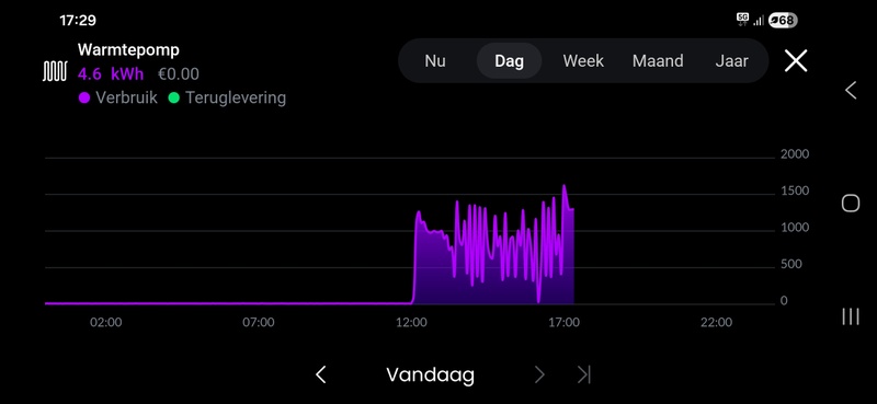 Afbeeldingslocatie: https://tweakers.net/i/G-BHx2B7RA-isERloeqjCktBT6Y=/800x/filters:strip_icc():strip_exif()/f/image/rkWaTP4oSAbrFP8Vgqi82IkY.jpg?f=fotoalbum_large