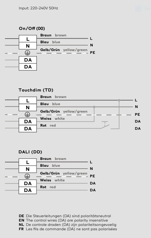 Afbeeldingslocatie: https://tweakers.net/i/G-Eg_f-U8OgPbXXM4wqriE-Sfeo=/full-fit-in/4000x4000/filters:no_upscale():fill(white):strip_exif()/f/image/O376NLNFLQieWIJ1DYJlZ2mr.png?f=user_large