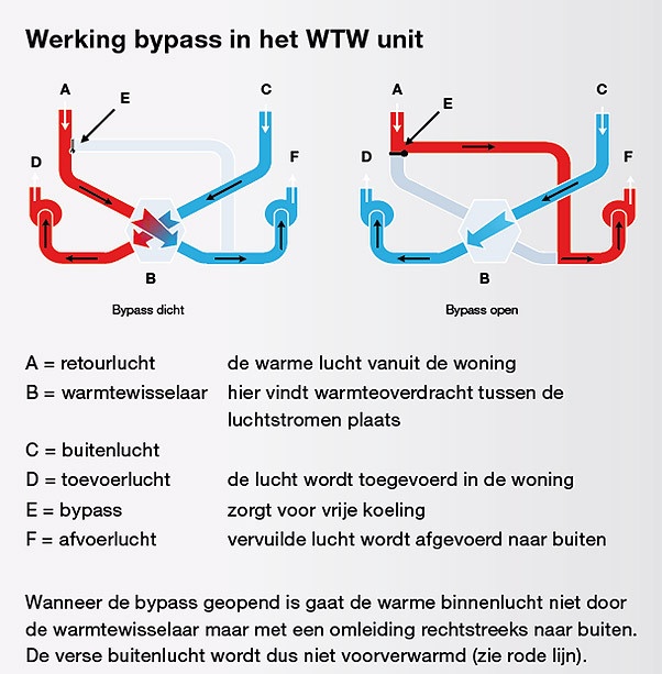 Afbeeldingslocatie: https://tweakers.net/i/G-_Ok94gH2Xl5lr4DRLIYQOi6Eg=/full-fit-in/4920x3264/filters:max_bytes(3145728):no_upscale():strip_icc():fill(white):strip_exif()/f/image/HHEIWCOEPXA5SsGFlLEm0nPH.jpg?f=user_large
