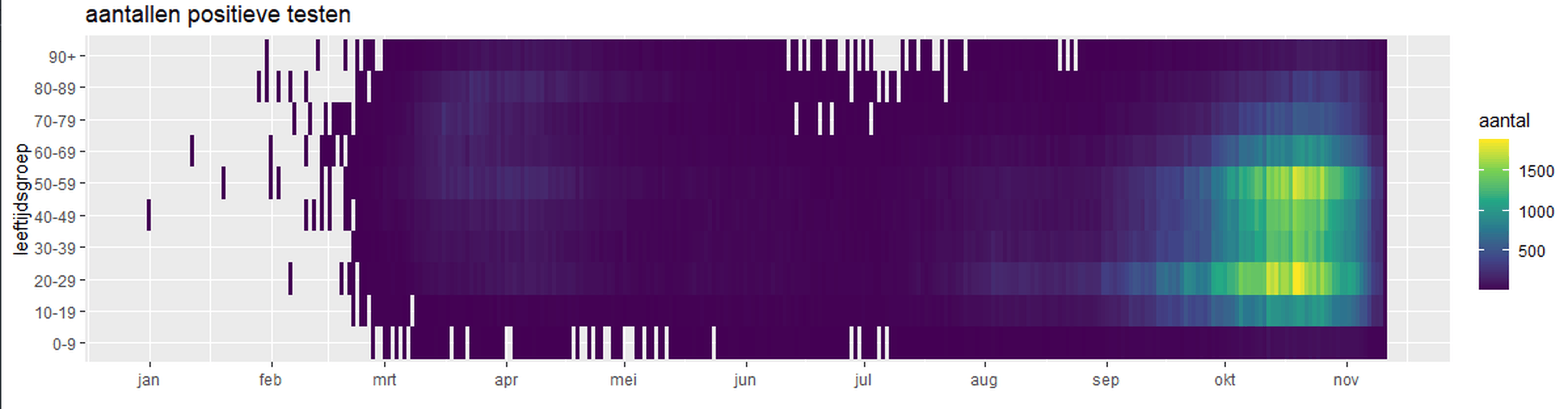 Afbeeldingslocatie: https://tweakers.net/i/G-cSvJvX3kMJAaawHh6kfJw5DbM=/full-fit-in/4000x4000/filters:no_upscale():fill(white):strip_exif()/f/image/sypvWJVjdJFTh620zaUKqOIC.png?f=user_large