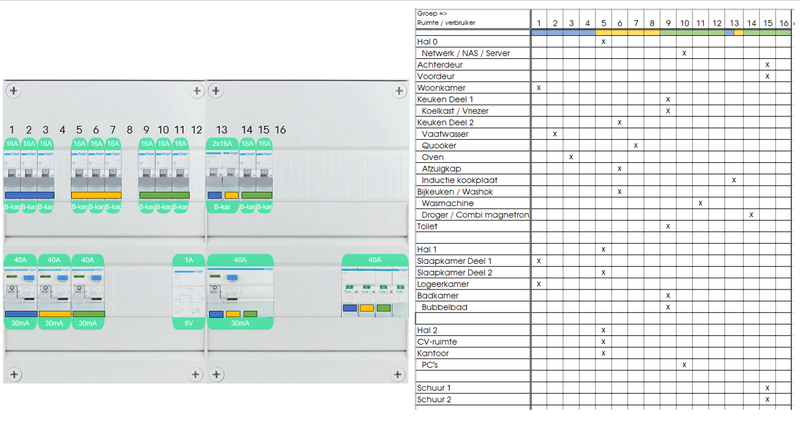 Afbeeldingslocatie: https://tweakers.net/i/G-dlsm3xDnHFM3KQ0_6vMz391sI=/800x/filters:strip_exif()/f/image/zVXgUChqk85d8nJ8YEzopOaO.png?f=fotoalbum_large