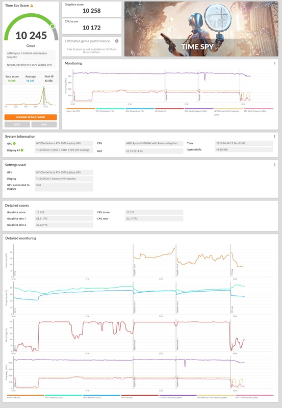 Afbeeldingslocatie: https://tweakers.net/i/G-wc4hOh-jYAZAP-IE80_0MQZ3o=/x800/filters:strip_icc():strip_exif()/f/image/FvzGiOVnKHVTPfN830Nm8kYq.jpg?f=fotoalbum_large