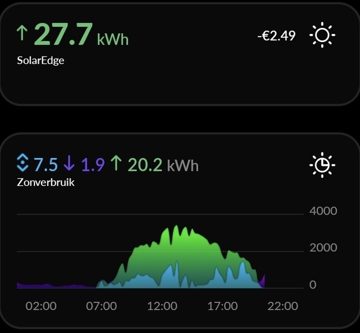 Afbeeldingslocatie: https://tweakers.net/i/G0OAi6OzLv1cKjHPk8Ub4HgK1ec=/full-fit-in/4920x3264/filters:max_bytes(3145728):no_upscale():strip_icc():fill(white):strip_exif()/f/image/OhVPXzGIFYhc8dbpj5hRBYfO.jpg?f=user_large