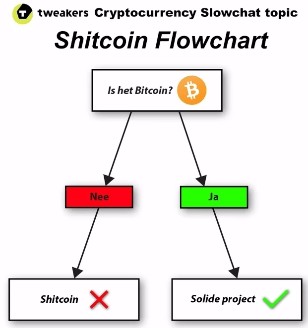Afbeeldingslocatie: https://tweakers.net/i/G0TyFu0cby53uQSGQzeF_TOLZ0g=/fit-in/4000x4000/filters:no_upscale():strip_exif()/f/image/4IwCH3WGDDXYIro4svsXgVMu.png?f=user_large