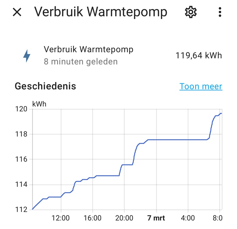 Afbeeldingslocatie: https://tweakers.net/i/G0f7OBLzU11T_12UL8yRh2z2nJg=/800x/filters:strip_icc():strip_exif()/f/image/DMS2emJlO2LY8voIZgcwt8Et.jpg?f=fotoalbum_large